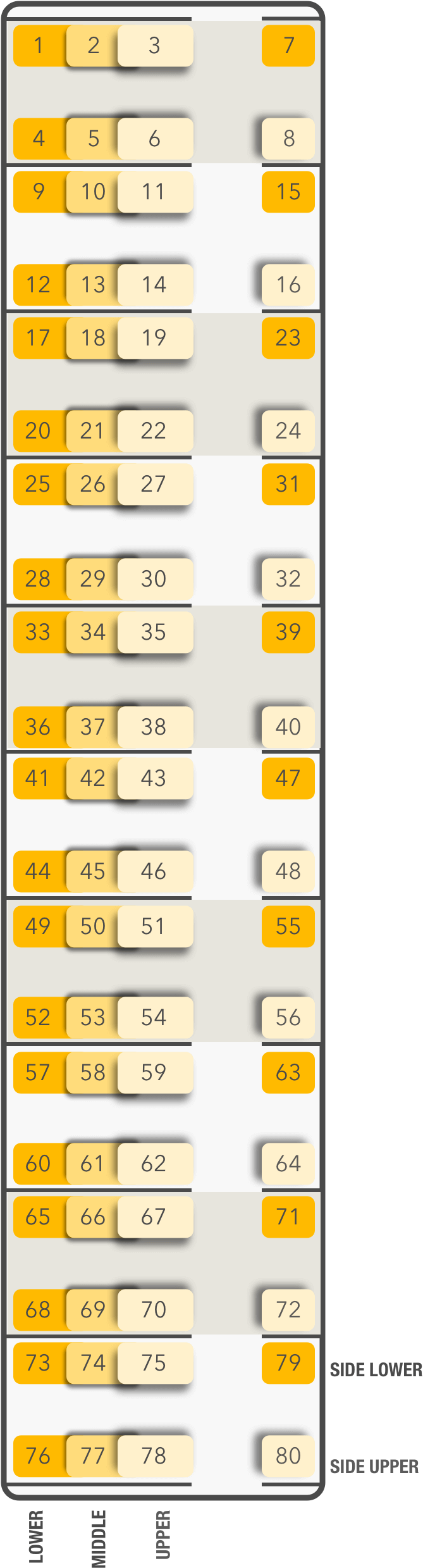 Sleeper Class large seat map