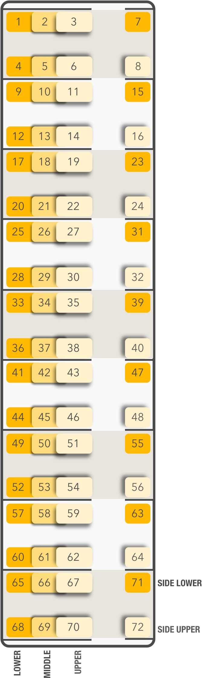 Third AC large seat map